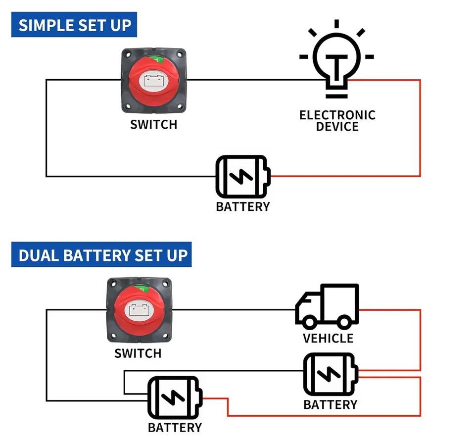 12V-60V Car Accessories Battery Selector Isolator 100A-300A Disconnect Rotary Switch Cut For Car Auto RV Marine Boat