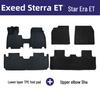 Xingji Era ET Car Floor Mats: Eco-Friendly, Odorless, Double-Layered, Wear-Resistant TPE for Interior Protection