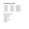 llano Laptop Battery for Lenovo ThinkPad X390 X395 X13 Gen1