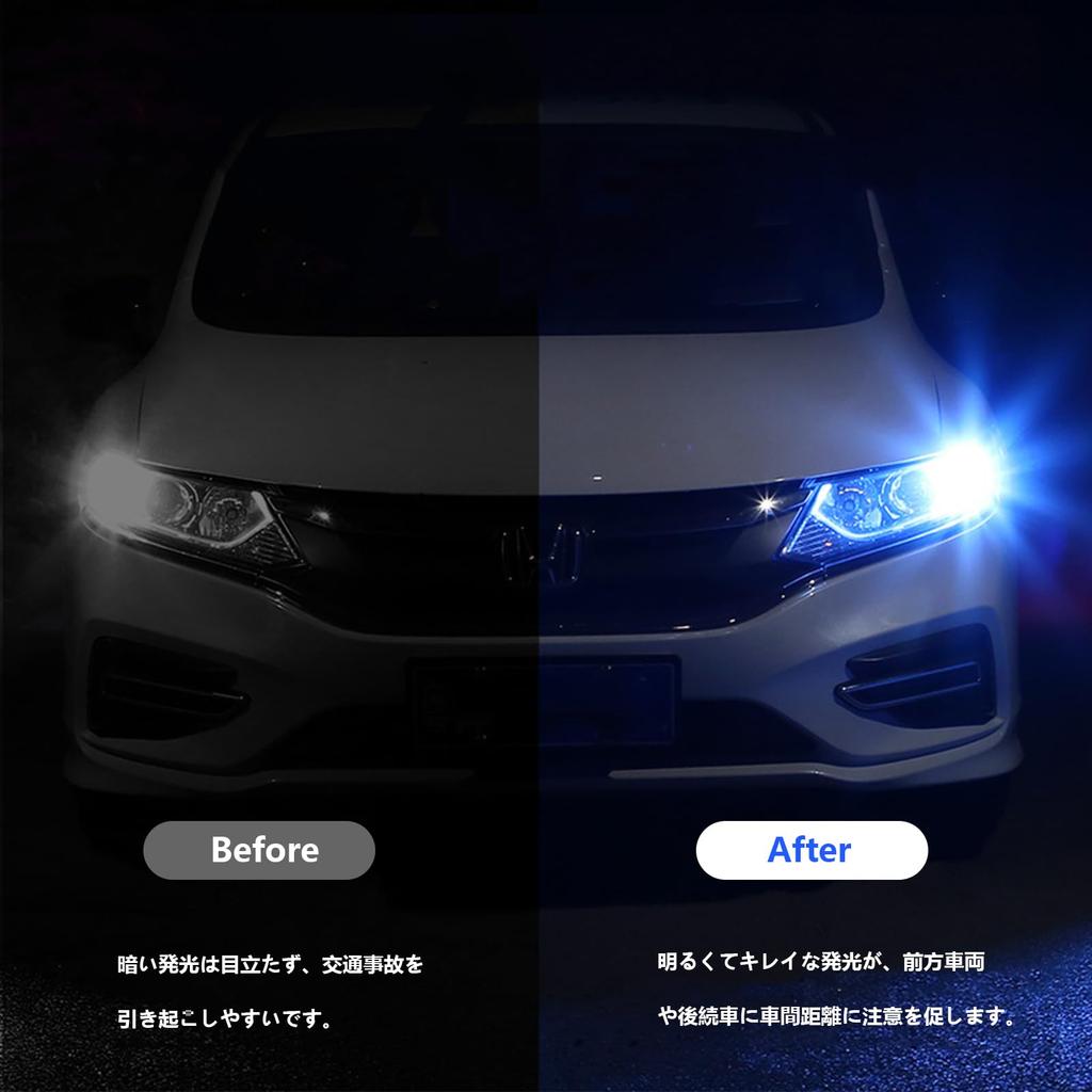 GZRUICA T10 LED Bulb Position Lamp Number Light Room Lamp