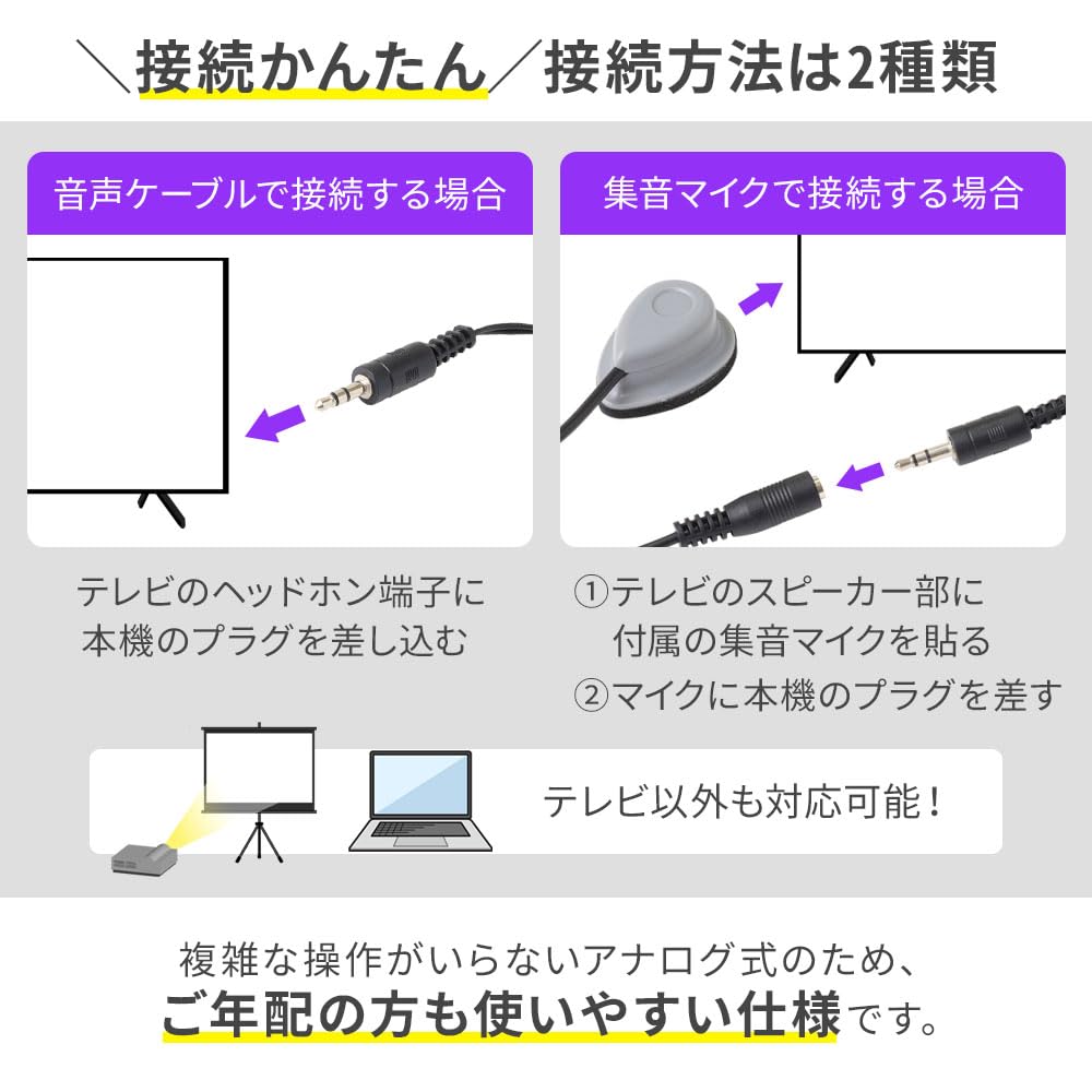 Bonarca Small Speaker for Handheld TV 5m Suitable for and Radio Replacement for Perfect for Respect for the Aged Day Seniors, Speaker, Wired,