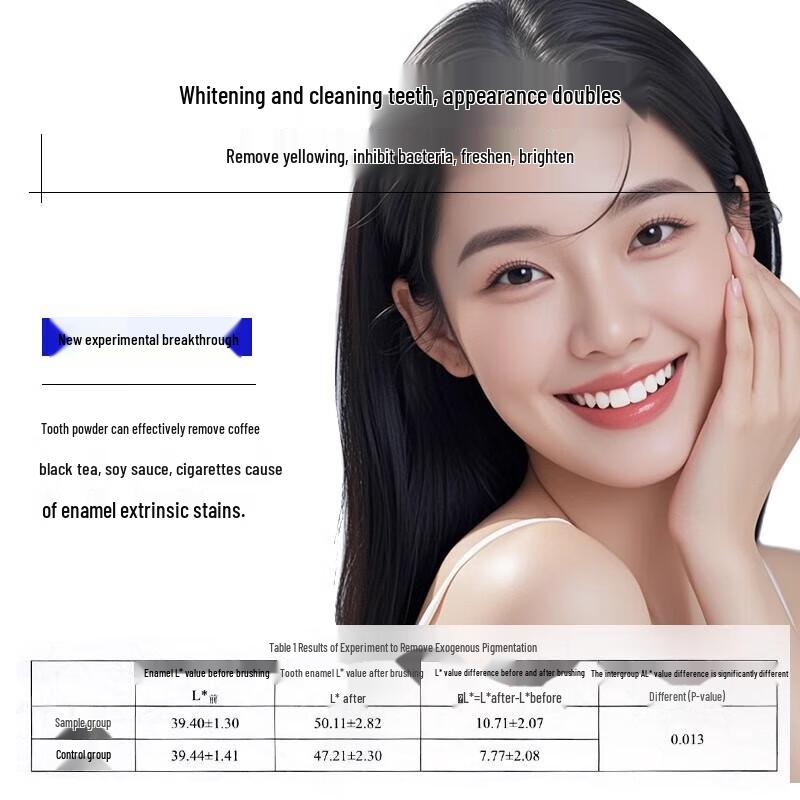 EHD Teeth Whitening Powder