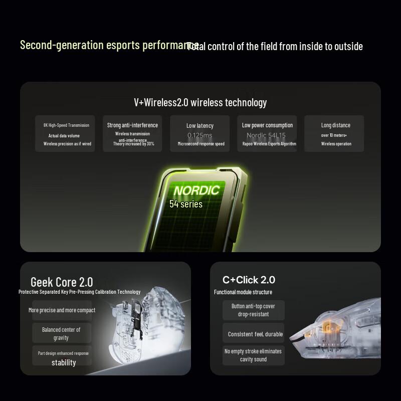 Rapoo VT3sMAX Gen 2 Dual 8K Gaming Mouse