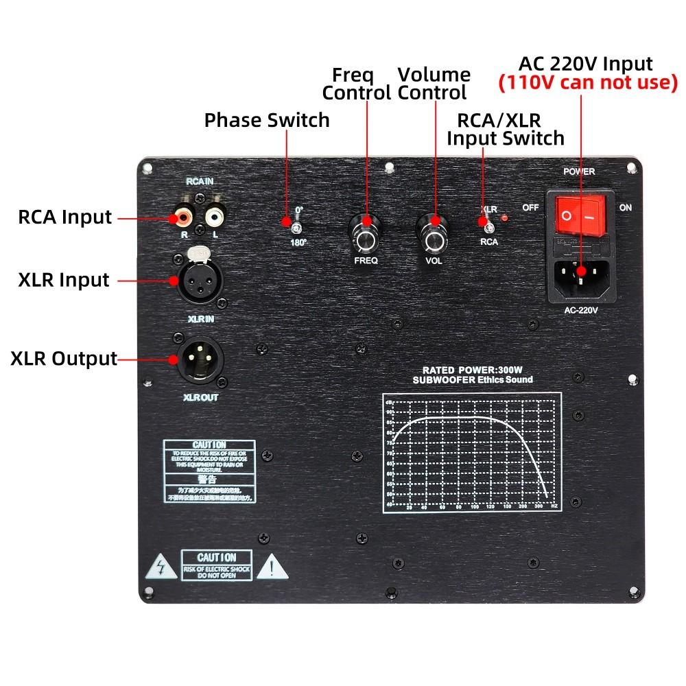 Amplificateur de Puissance Actif Numérique HIFI Mono TPA3255 300W Subwoofer Puissant Carte Basses Pures Système Audio Domestique Professionnel