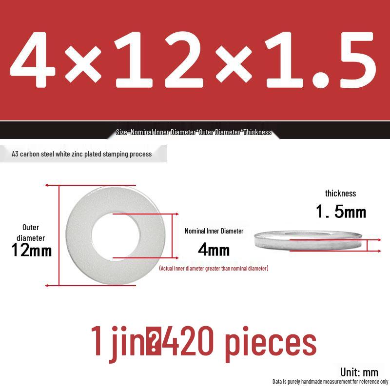 Extra Thick Galvanized Iron Flat Washer, Round, M3-M62