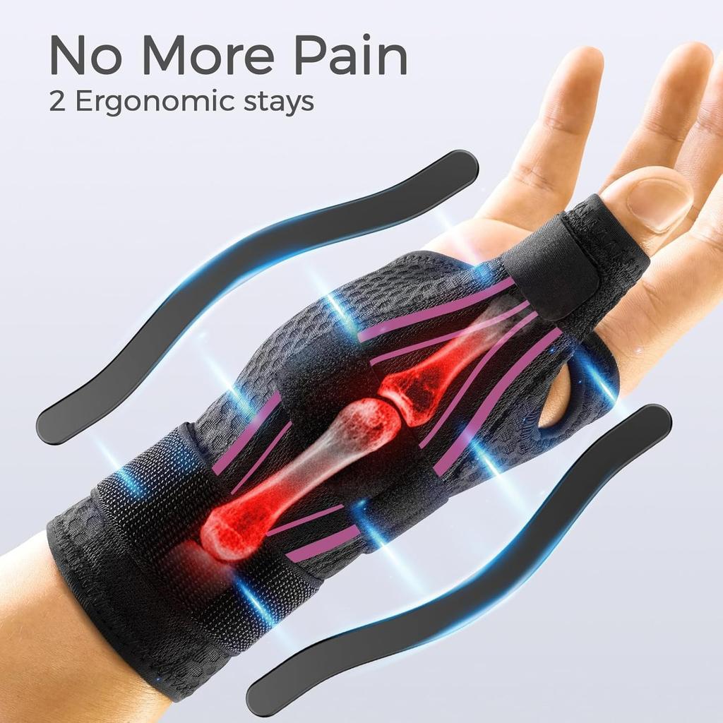 2 Stück ergonomische Daumenbandage für die rechte oder linke Hand bei Arthritis-Schmerzen und zur Unterstützung, Daumenschiene für Schnappfinger