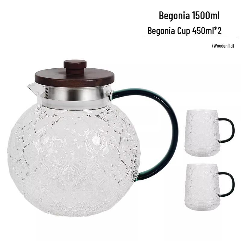 Heat-Resistant Glass Water Pitcher Set