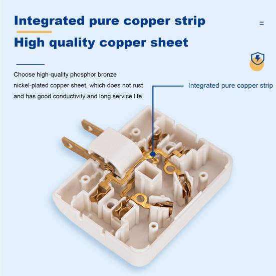Wall Outlet Extender 2500W Multifunction 3-in-1 180° Rotatable Travel Multiple Plug Expander Splitter