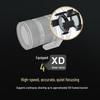Sony E 18-135mm F3.5-5.6 OSS APS-C Zoom Lens