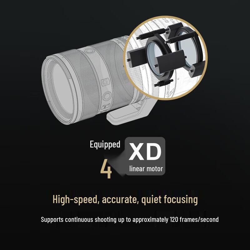 Sony E 18-135mm F3.5-5.6 OSS APS-C Zoom Lens