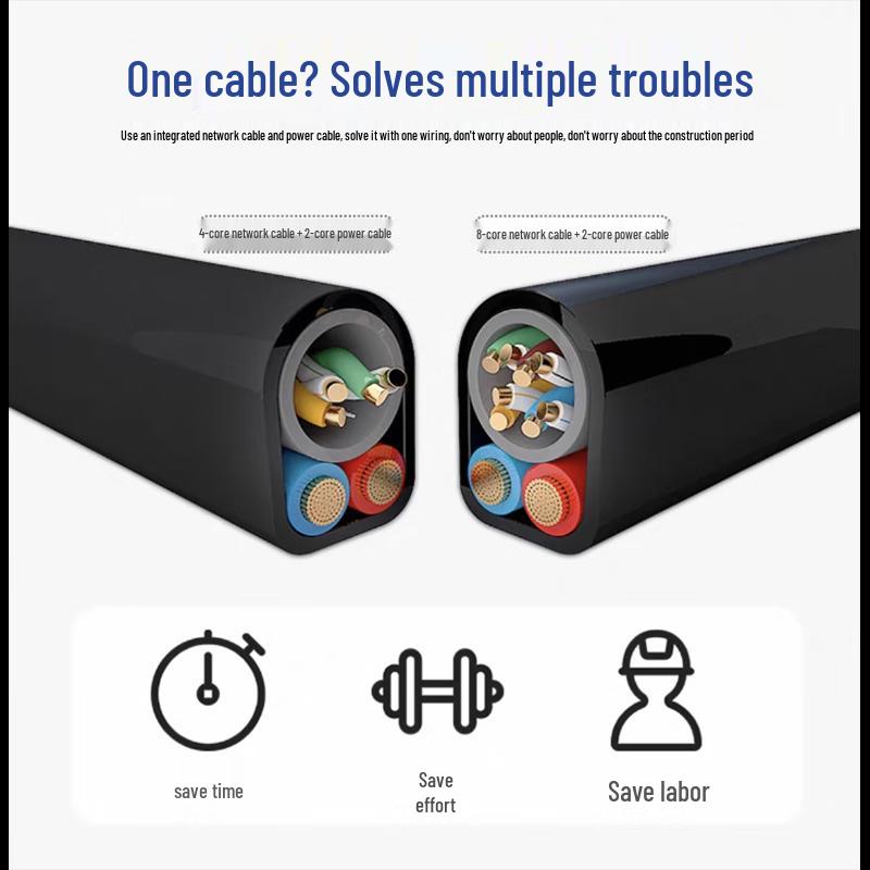 Integrated Outdoor Surveillance Network & Power Cable