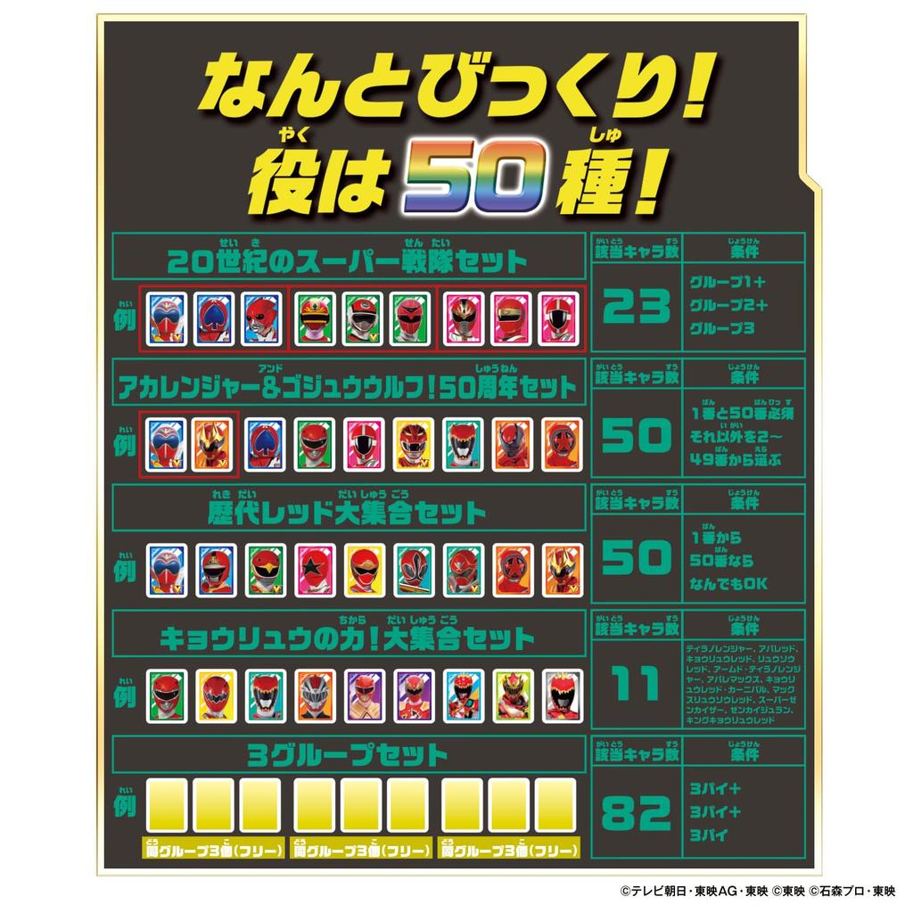 Bandai Donjara NEO Super Sentai