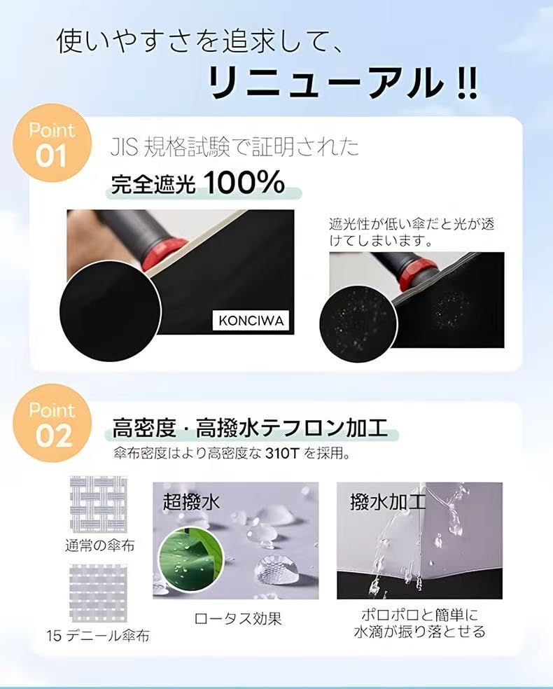 New sunscreen umbrella with automatic opening and UV complete sun heat cooling small folding UV suitable for both sunny and rainy for men and