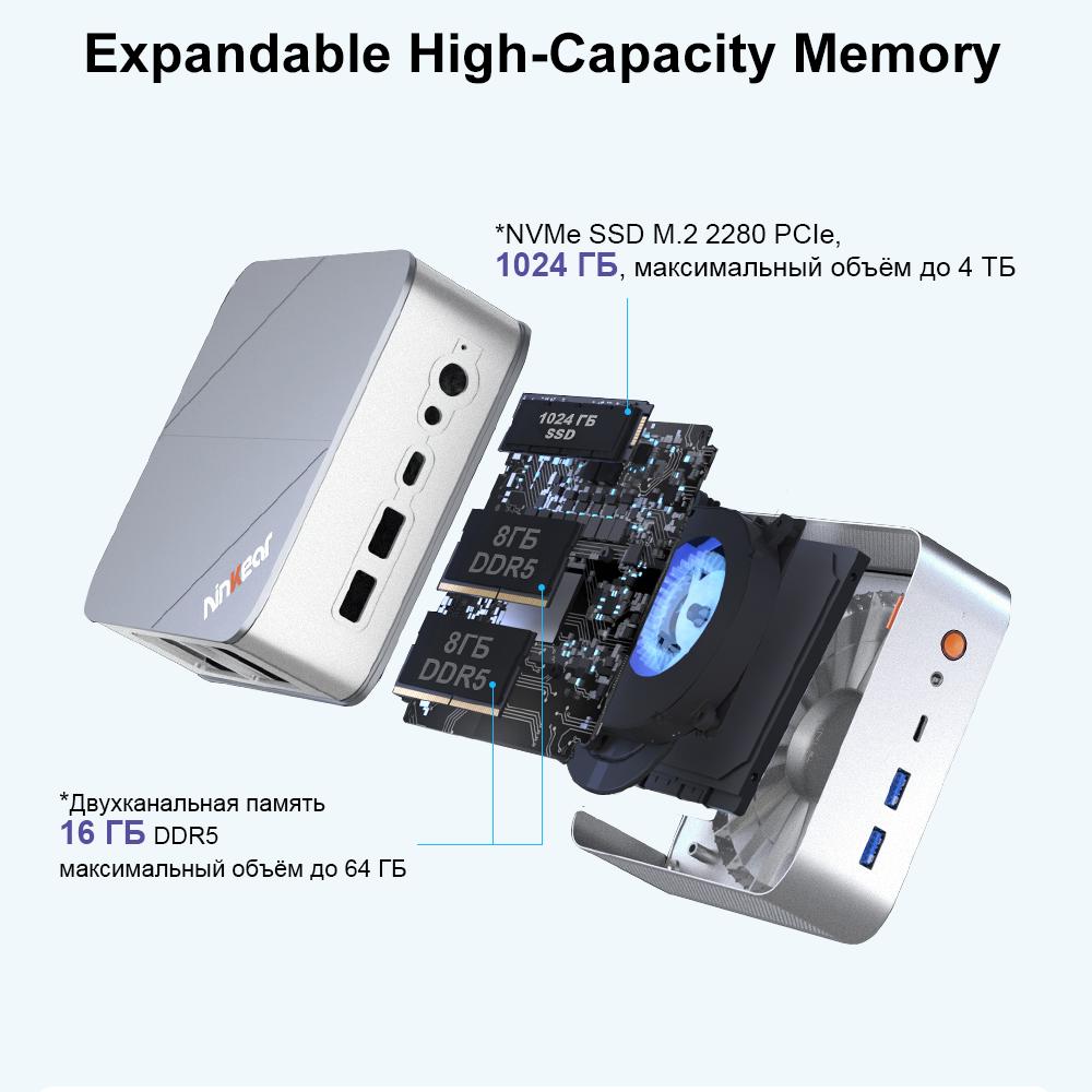 Mini PC  Ninkear M8  16G+1T SSD AMD Ryzen 7 8745HS AMD Radeon 780M Windows 11 PRO