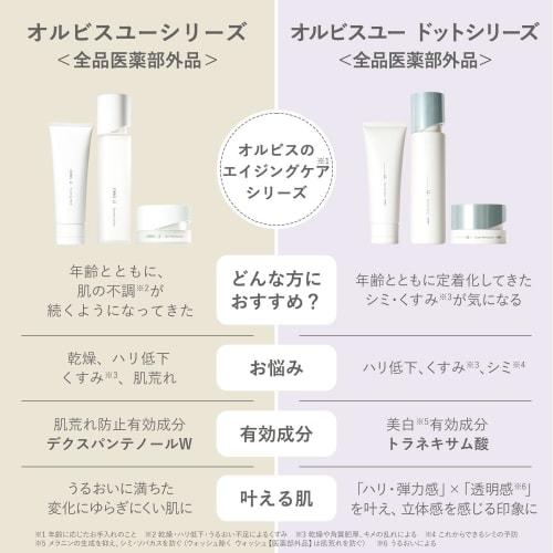 ORBIS Quasi-drug You Essence Lotion Aging Care Lotion Moisturizing Skin Rough Prevention Skin Care Main Unit 180mL