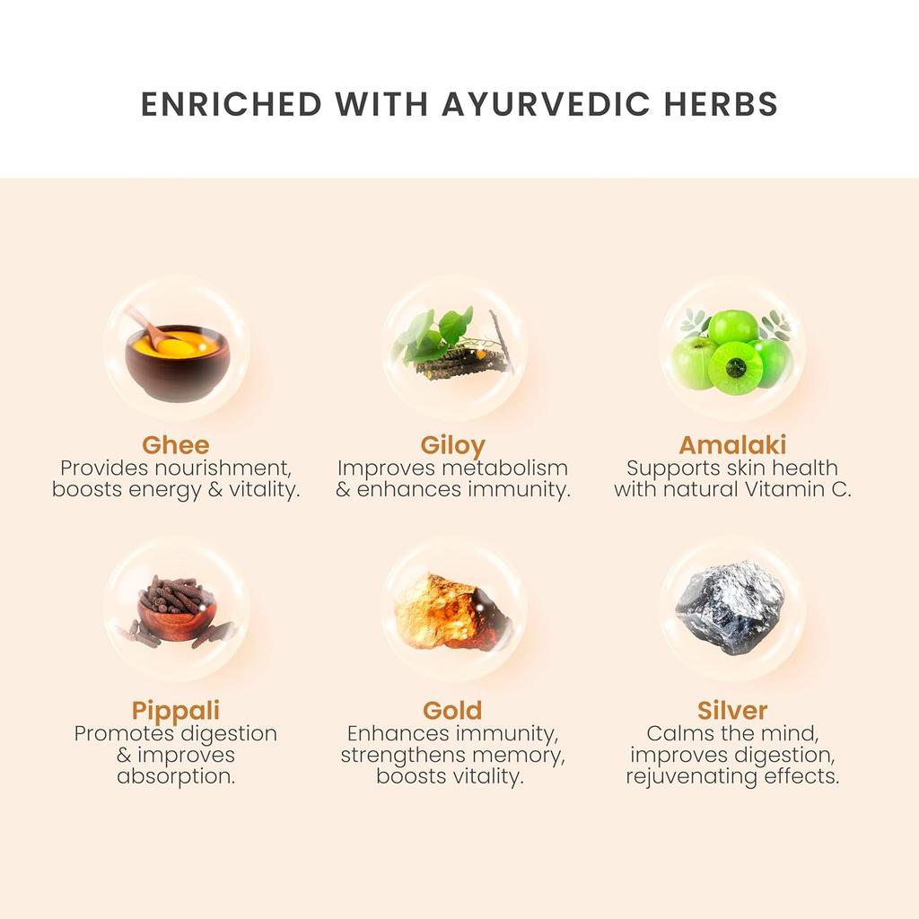 Prash Ayurveda Chyawanprash mit Gold, Silber & Perlen 450 g X 2er-Packung Tägliche Energie Immunstärker