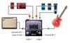 Radial BigShot EFX Effects Loop Switcher [Item]
