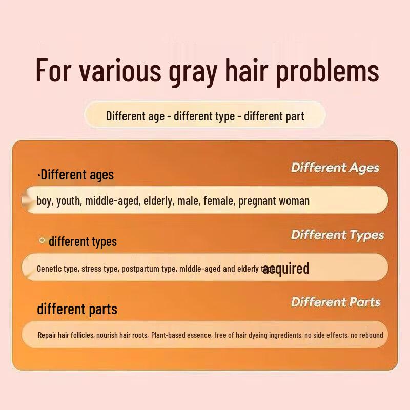 Baiyunshan Herbal Folic Acid Black Hair Shampoo