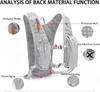 Cycling Running Hiking Backpack Breathable Bike Off-road Marathon Water Bag Backpack Sports Vest