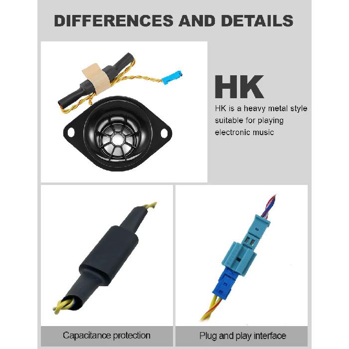 Car Rear Surround Tweeter For BMW E90 E91 E60 E61 F10 F11 F90 F07 F06 F12 F13 G20 G30 F15 F16 F85 F86 Center Dashboard Speakers
