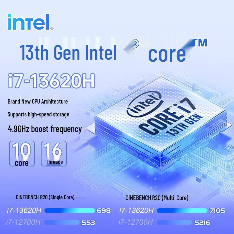 Dell Inspiron 16 Plus Laptop (CN version)