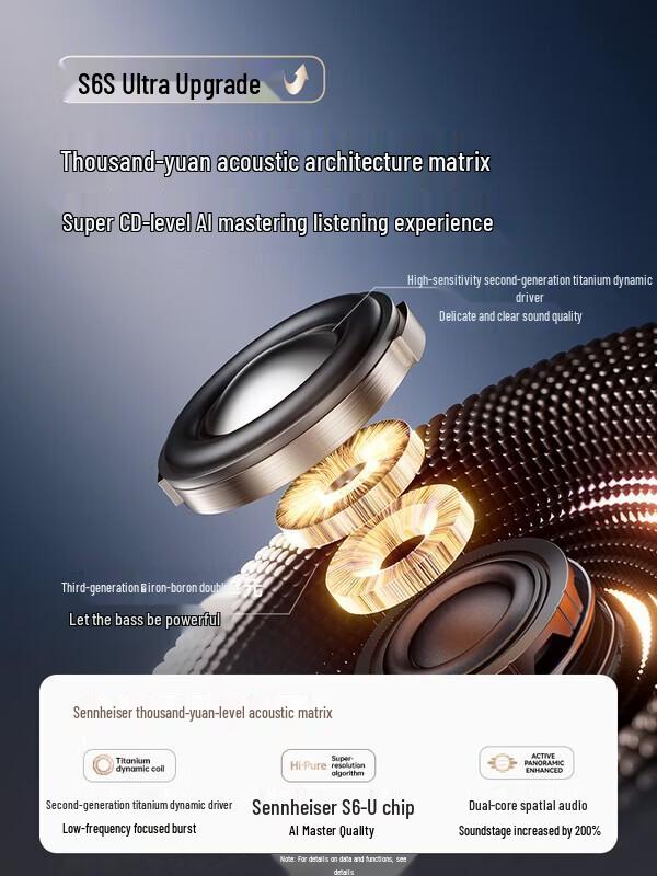 SANAG S6S Ultra Open-Ear Clip Bluetooth Headphones