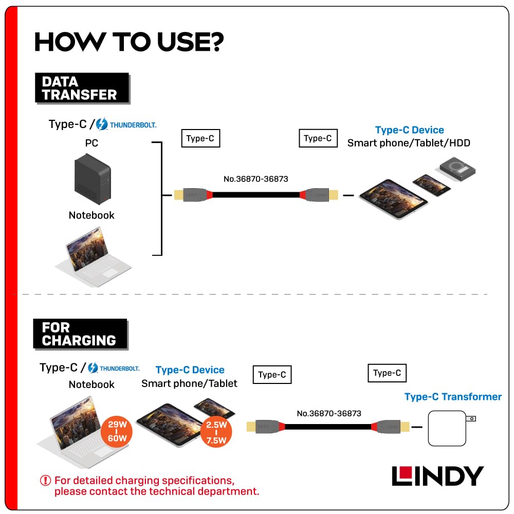 LINDY 1m ANTHRA LINE Cable USB2.0 Tipo-C (Número de modelo 36871)