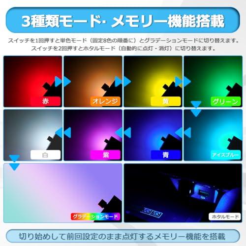 CARVANTA USB Light LED Car Interior Type-A 8 Colors RGB Illumination 180° Swivel Illumination Direction Switching Memory Function Automatic Light