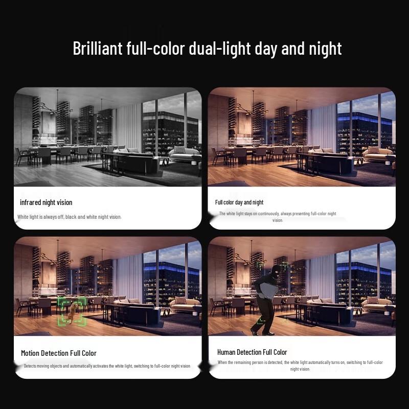 AUX 360° Smart Home Security Camera with Night Vision