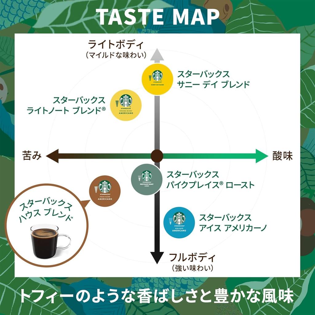 Starbucks Nescafé Dolce Gusto Black Coffee Capsules, Assorted 3 Flavors