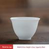 Mutton Fat Jade Porcelain Reverse-Mouth Teacups