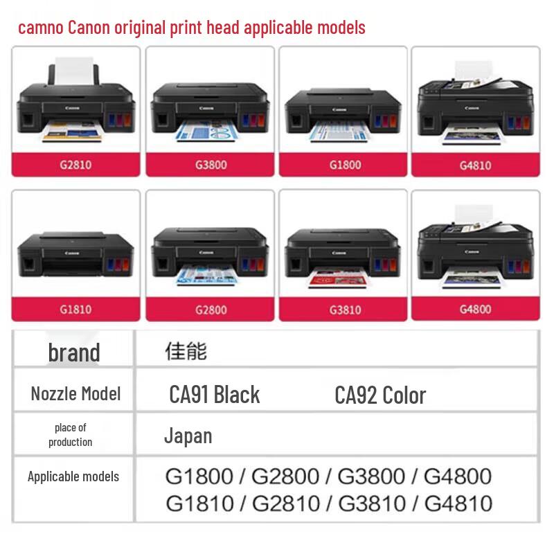 Canon Original CA91/CA92 Black Print Head