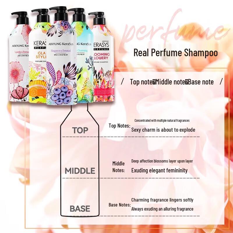 AEKYUNG Scented Hair Shampoo Collection