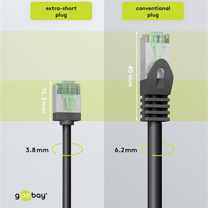 Goobay câble ethernet cat8.1 blindé lsoh slim / ultra flexible - noir 1m