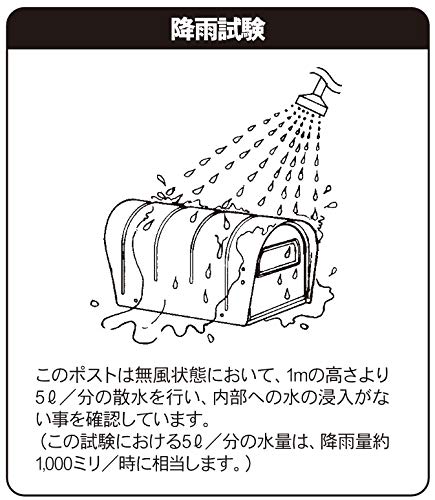 GREEN LIFE American Mailbox, 18-8 Stainless Steel, 19cm Wide X 43cm Deep X 23cm High, US-43