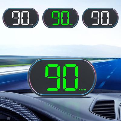 Fahrzeugelektronik – Geschwindigkeitsmesser & Tachometer