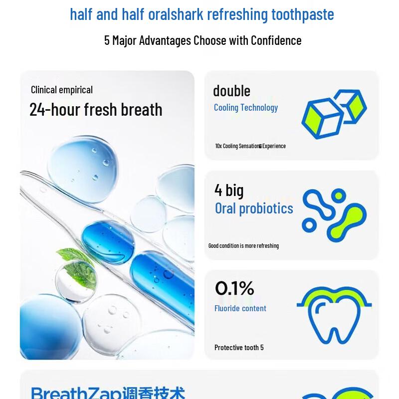 Canban SP-4 Morning Refreshing & Evening Whitening Toothpaste Set