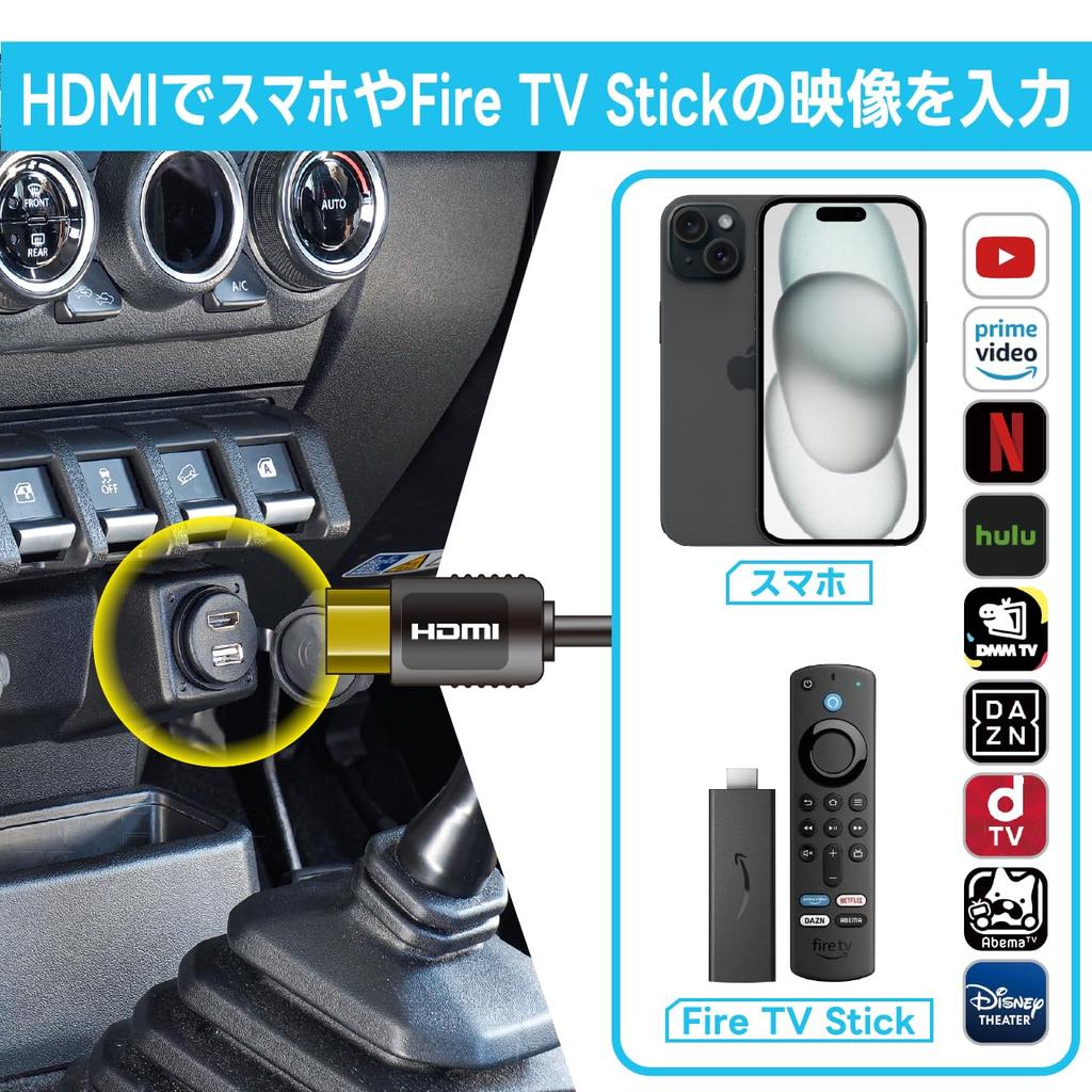 BeatSonic Extension Cable USB18 for Transforms a spare switch hole into a input port for Compatible with Type A car connectors on the back of your