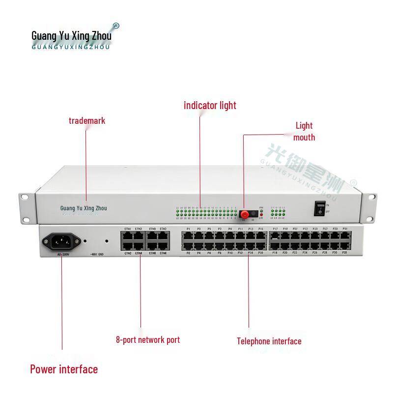 Guangyuxingzhou GY-4P8FE-80 Optical Telephone and Ethernet Multiplexer
