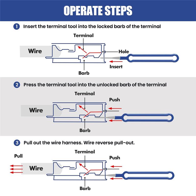 A03E-39Pcs Terminal Removal Tool Kit - Pin Extractor Tool Terminal Ejector Kit For Cars And Most Connector Terminals