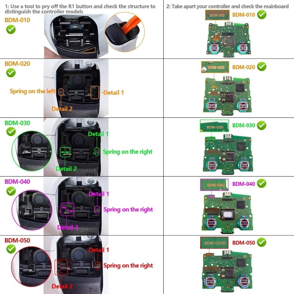 Change Color Replacement Controller Shell Controller Trim Faceplate for PS5 BDM010-050 Repair Parts