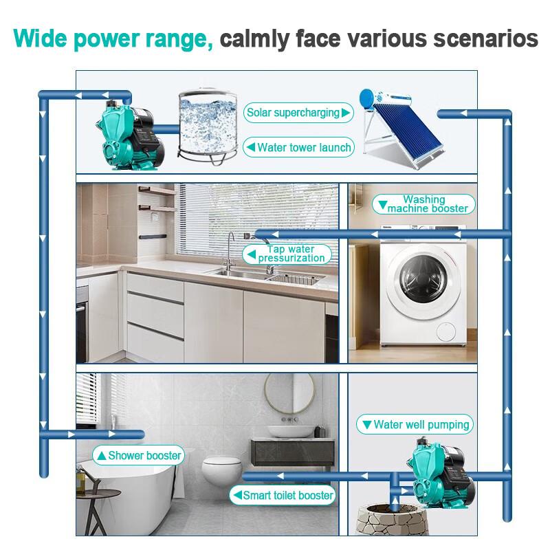 220V 370W Automatic Self-Priming Water Pump 0.5HP Household Water Booster Pump Intelligent Hot and Cold Water Jet Pump