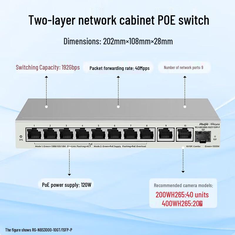 Ruijie RG-NBS3000-10GT/1SFP-P 10-Port Gigabit POE Managed Switch