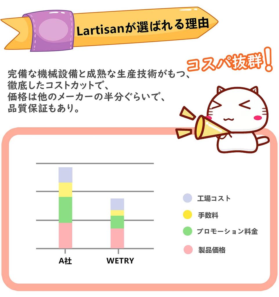 Lartisan 8-Piece Ceramic Coaster Set with Marble Pattern, Stylish, Absorbent, Quick-Drying, and Insulating, Better Than Diatomaceous Earth, Tea Pads,