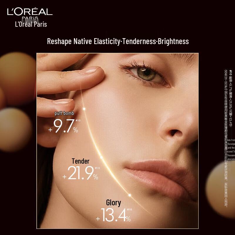 L'Oreal Golden Age Honey Collagen Cream Gift Set