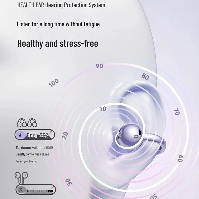 Saina S6S Pro Bone Conduction Ear Clip Headphones