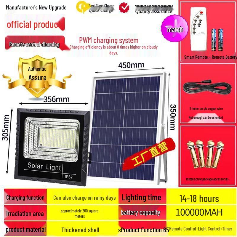 2026 Solar Outdoor Courtyard Lamp: Super Bright, Waterproof, Auto-On at Dusk