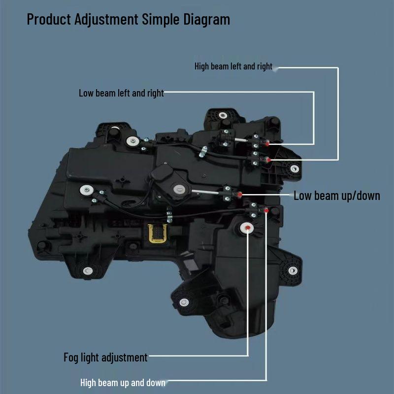Sinotruk Howo MAX Ultra-Bright LED Dual-Lens Headlight Assembly Modification Kit