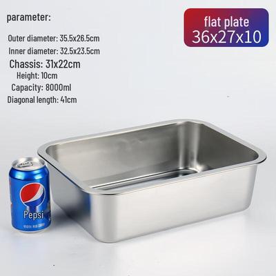 Yemek Pişirme & Tava – Pişirme Yemekleri ve Tavalar