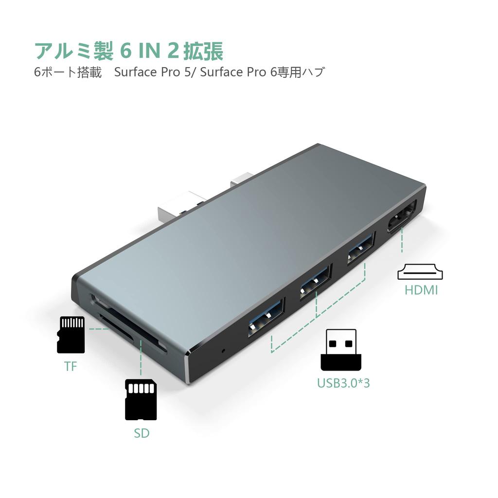 Bawanfa Microsoft Surface Pro 6 Pro 5 Exclusive USB Hub HDMI Port Card Reader USB Port 3 High Speed Data Transfer Multi 6in2 Aluminum USB Conversion